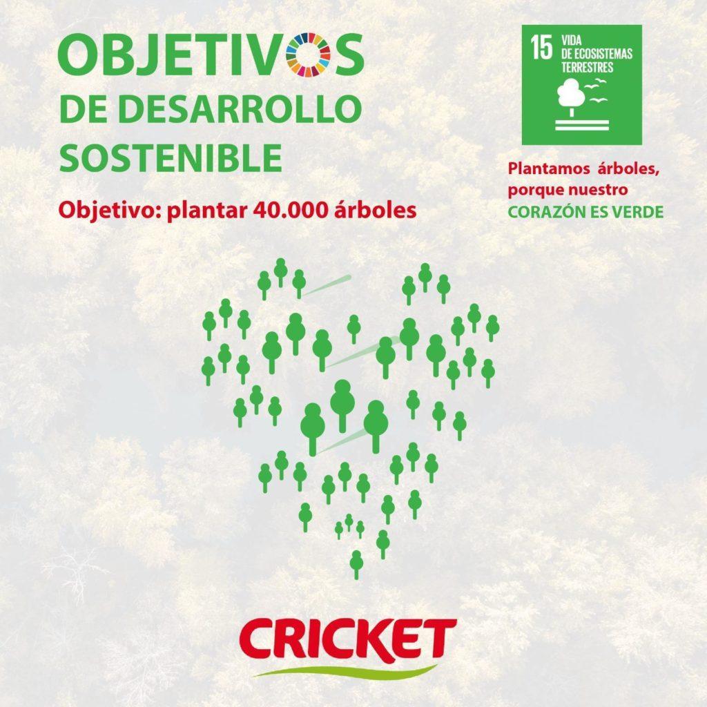 Cricket Objetivo: plantar 40.000 árboles